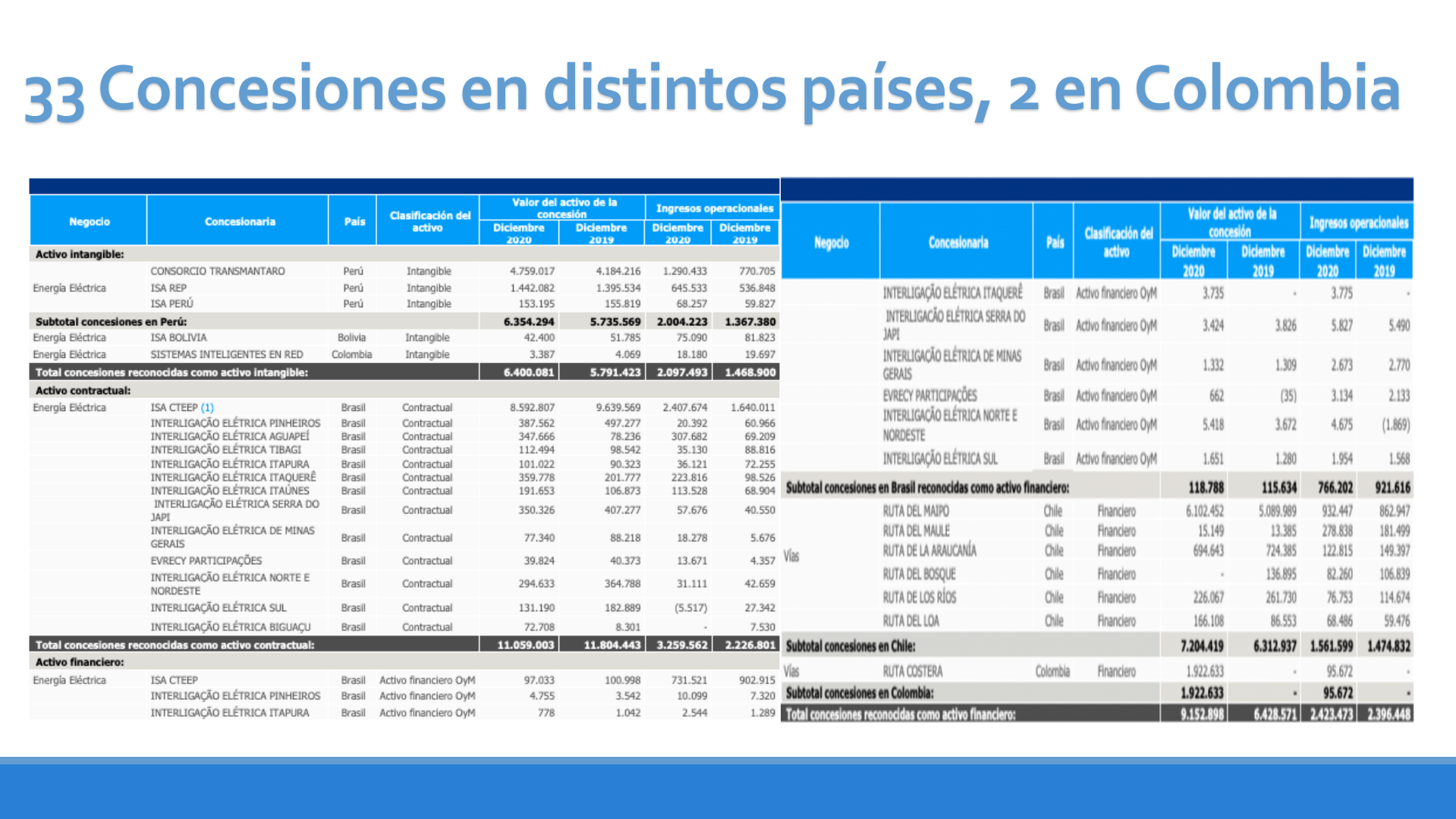 Slide59